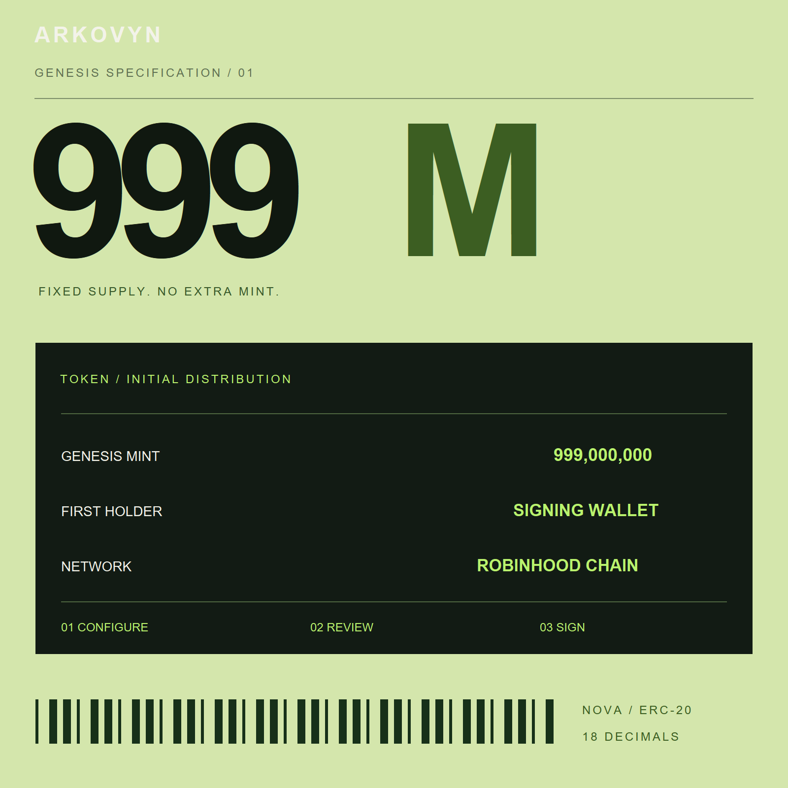 ARKOVYN 代币发行蓝图:999M 固定供应,初始持有者为签名钱包